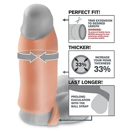 Prelungitor Penis Fx Real Feel Enhancer XL